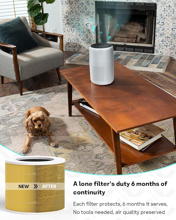 2 Pack Core Mini Pet Replacement Filter for LEVOIT Core Mini Air Purifiers, High-Efficiency Activated Carbon,Yellow