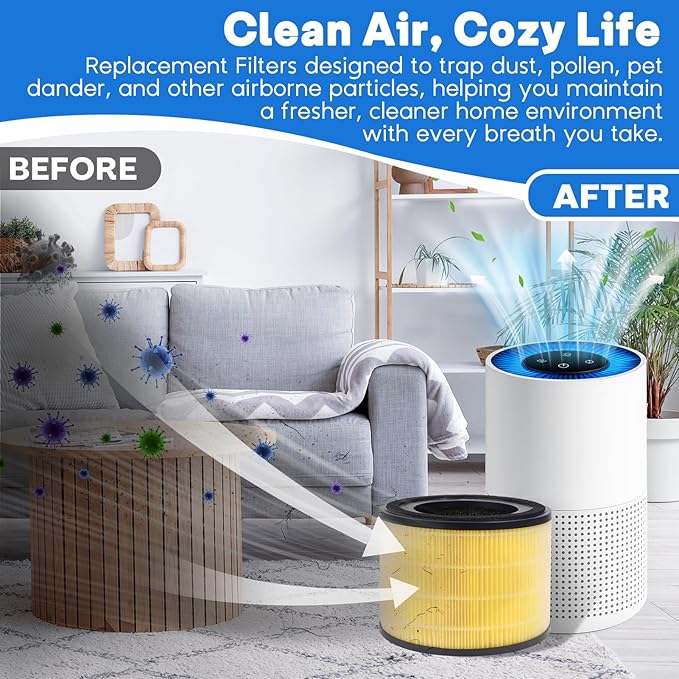 AP-S0610L Air Filter Replacement Compatible with Mooka, 3-in-1 H13 Ap-s0610l Replacement Filter, Pre-Filter Activated Carbon Fit for Mooka Air Puri-fier, 2 PC, Yellow