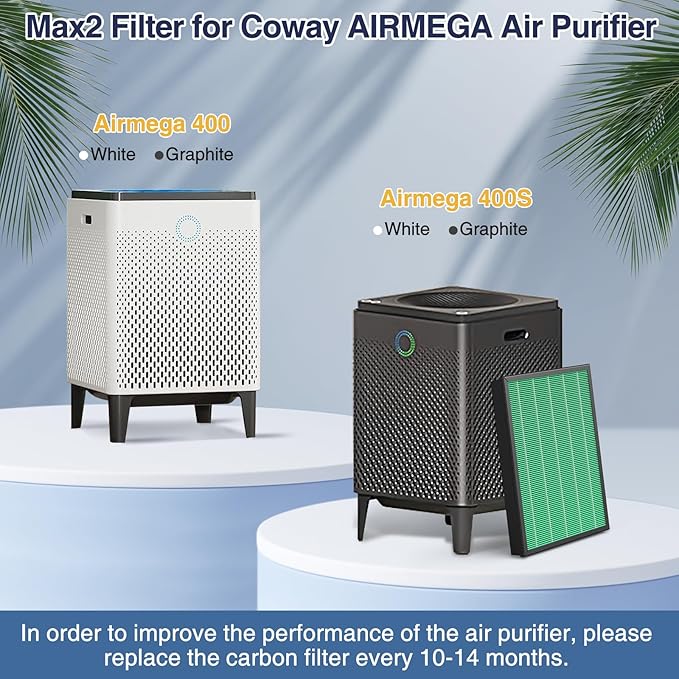 400/400S Replacement Filter for Coway AIRMEGA Max2 400 400S 400(G) 400S(G) Air Purifier, Max2 Green HEPA and Active Carbon Filter Set, AP-2015-FP, 2 Set