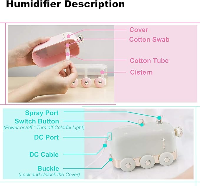 Portable Mini Humidifier, 300ml Cute Train Small Humidifier, Cool Mist Diffuser for Desktop / Office / Bedroom, Ultra Quiet, LED Light Function, USB Charge, Auto Shut Off