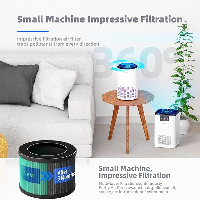 AROEVE MK01 & MK06 Air Filter Replacement 4-in-1 Filter for Pollen Pet Dander Hair- Pet Dander Version