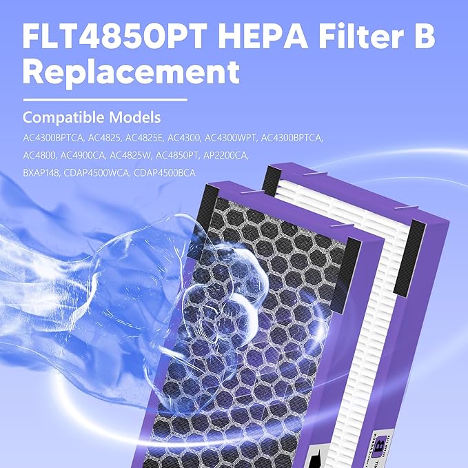 Upgrade FLT4850PT HEPA Filter B Replacement for AC4825, AC4300, AC4900, AC4825DLX, AC4850, CDAP4500, AP2200 Air Purifier, 4 Pack