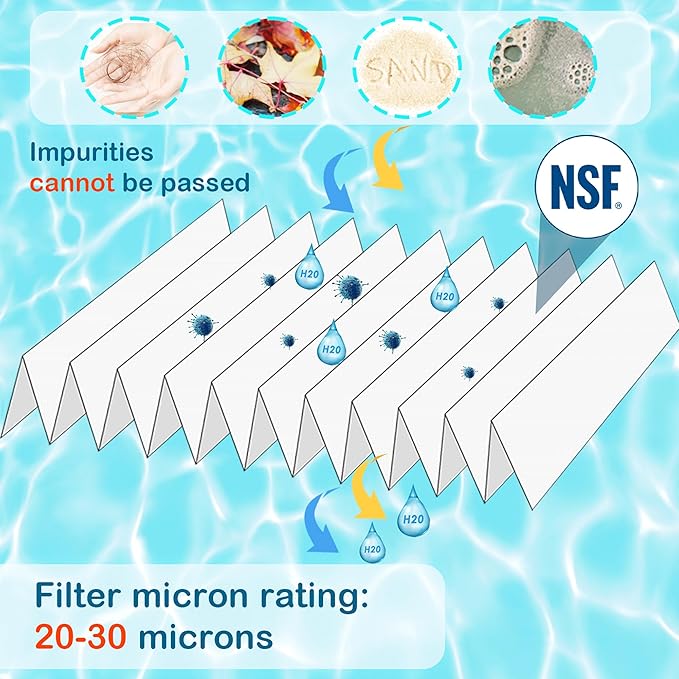 C-8325 Spa Filter Cartridge Replacement for Sundance Spa Filter 6540-490, Filbur FC-2790, PSD125U, 817 0050, 03FIL1400, 81254, 125 Sq.Ft. Spa Hot Tub Filter, 1 Pack