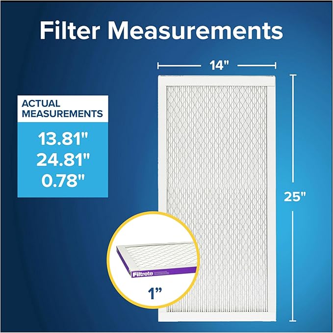 Filtrete 14x25x1 AC Furnace Air Filter, MERV 12, MPR 1500, CERTIFIED asthma & allergy friendly, 3 Month Pleated 1-Inch Electrostatic Air Cleaning Filter, 4-Pack (Actual Size 13.81x24.81x0.78 in)