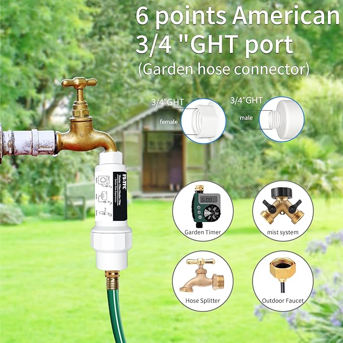 FS-TFC Inline Sediment Anti-Scale Filter Reusable 3/4" GHT Water Hose Filter for Washing Machine, Heater, Garden, RV,2PACK