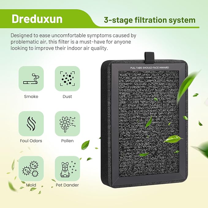 4 Pack LV-H128 Replacement Filter for Levoit Air Purifier, Compatible with LV-H128 / PUURVSAS (HM669A) / ROVACS (RV60) Air Purifier, 3 in 1 True HEPA Filtration System