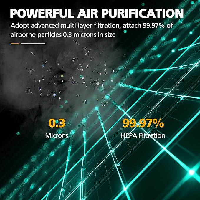 TP01 HEPA Replacement Filter Compatible with Dyson Tower Purifier Pure Cool Link TP01, TP02, TP03, AM11, BP01 Models, Compare to Part 968126-03, 2 Pack