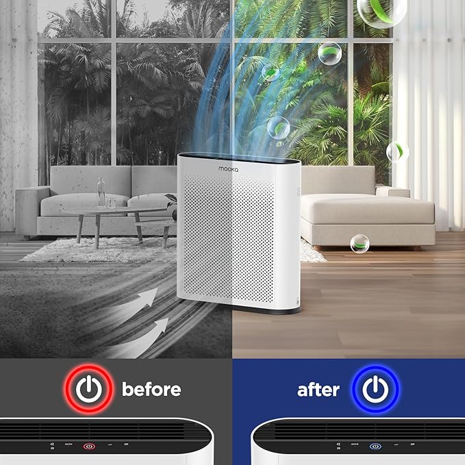 Air Purifiers for Home Large Room 1650ft² with PM2.5 Air Quality Sensor, MOOKA H13 HEPA Filter Air purifier for Pets Smoke Dust Pollen Dander Odor, Air Cleaner with Auto/Sleep Mode for Bedroom, White