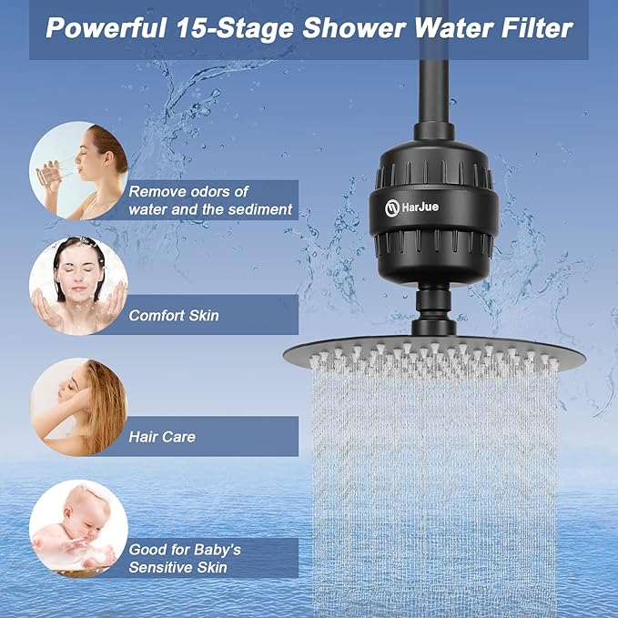 HarJue Filter Shower Head, High Pressure 8 Inch Rainfull with Filter Combo for Hard Water, Remove Chlorine Fluoride and Harmful Substances- 1 Replaceable Filter Cartridge (Round, Matte Black)