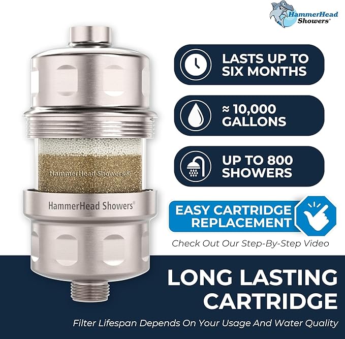 HammerHead Showers® Solid Metal Shower Head Filter – KDF 55 Shower Filter, High Pressure Universal Shower Filters to Remove Toxic Chemicals – Removes Chlorine and Heavy Metals – Brushed Nickel