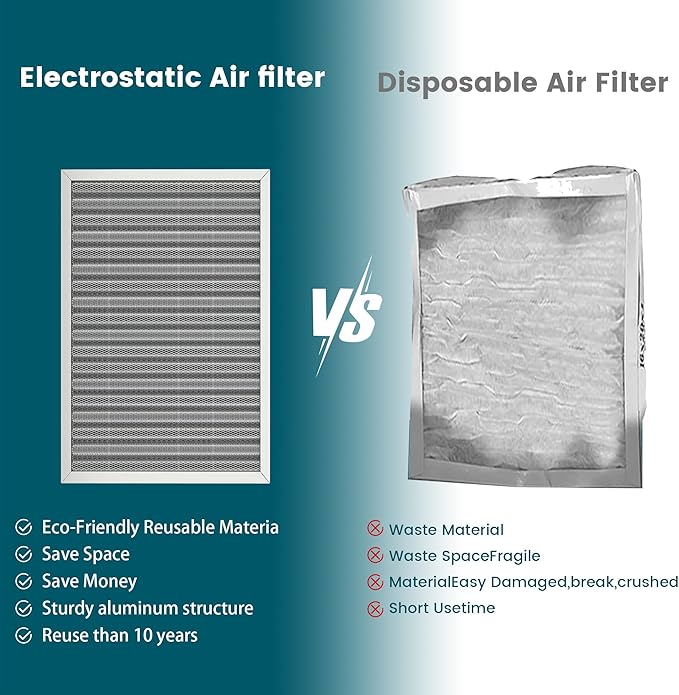 16x25x1 Air Filter-MERV 8, Washable & Reusable Electrostatic Filter, AC/HVAC Furnace Filters, Lasts a Lifetime, Permanent Air Filter, Breathe Fresher,Home And Office Actual Size:15.5x24.65x0.82 Inch