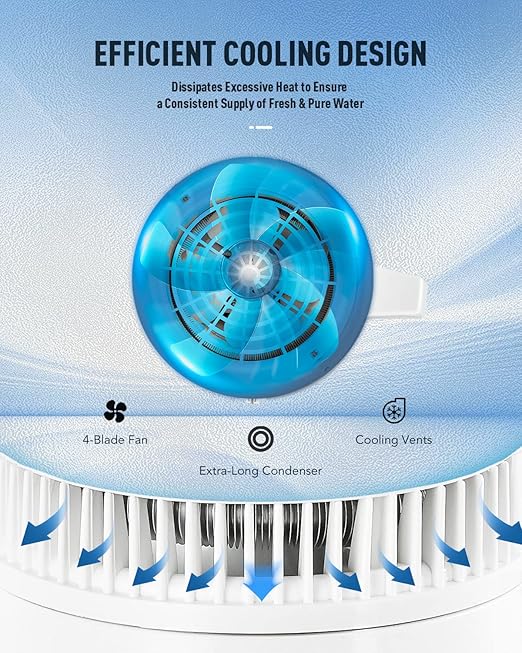 CO-Z 1.1 Gallon Water Distiller, 750W Countertop Home Office Countertop Distiller Water Making Machine, 4L Distilled Clean Water Maker, Distill Distilling Water Purifier Distillers, Pure Water Maker