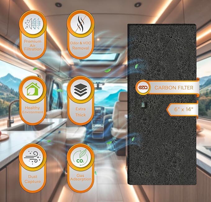 RV Premium Charcoal Activated Carbon Fiber Air Conditioner Filter - Air Duct AC Carbon Filter Replacement for RV AC Vent (2 Pack, 6" x 14")