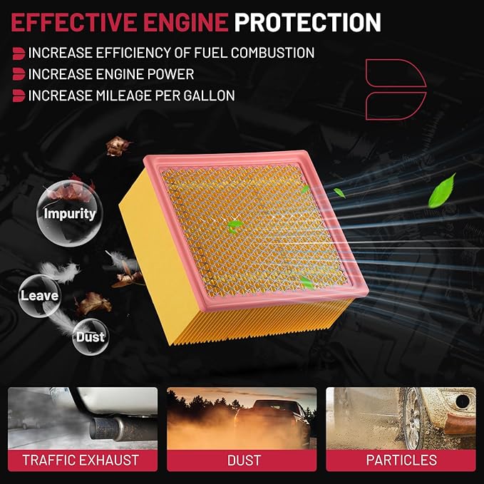 BDFHYK 2PC CA10261 Engine Air Filters Compatible with Ram 2011-2022 2500/4500/5500, 2011-2023 3500, Compatible with Dodge 2007-2010 Ram 2500/Ram 3500, 2008-2010 Ram 4500/Ram 5500
