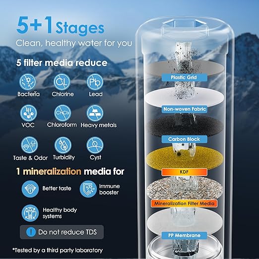 Waterdrop BS13 Under Sink Water Filter, 6 Stage Stainless Steel, Reduce PFAS, PFOA/PFOS, Lead, Chlorine, Bad Taste & Odor, No Drilling Required, NSF/ANSI 42 Certified, Included A New Faucet