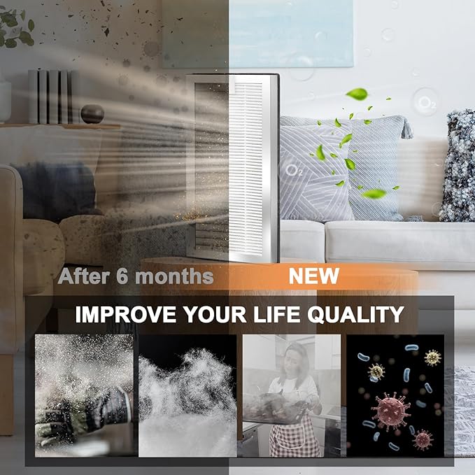 MA-15 Replacement Filter Compatible with Air Puri-fier 15 Series, H13 True HEPA and Activated Carbon, 3 in 1 with Pre-Filters 4 Pack