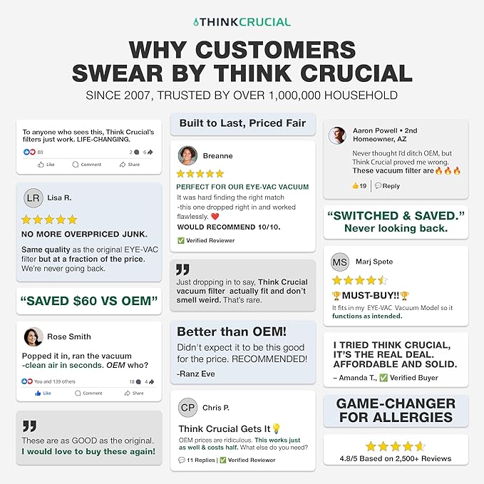 Think Crucial Replacement Vacuum Filter – Compatible with Eye-Vac Part & EV-EF Exhaust Filter & Part # EV-PMF Pre-Motor Filter – Fits Eye-Vac Professional Units