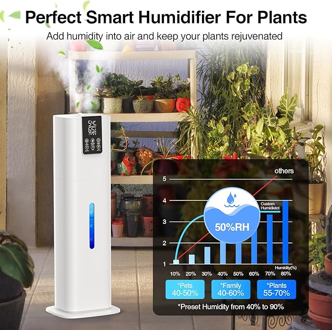 Smart Humidifiers Large Room Bedroom Home,2.11Gal(8L) Quiet Top Fill Cool Mist Humidifier,Smart App & Remote Control, 3 Speed Humidifier with 360°Nozzle,Humidity Setting for Baby Office Plant(White)