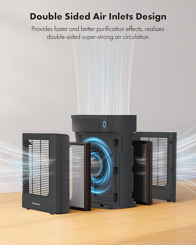 T356 Air Purifier for Home Large Room Bedroom Up to 1937 Ft² in 1 Hr With Double-sided Air Inlet, Air Quality and Light Sensors, HEPA Sleep Mode for Allergies, Dust, Pollen, Pet Hair, Black