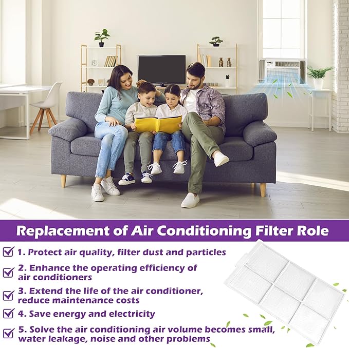Earthtec WJ85X10173 Replacement for GE Air Conditioner Filters 1811882 AP4538886 AH2577777 EA2577777 PS2577777 Room Window AC Filter Screen
