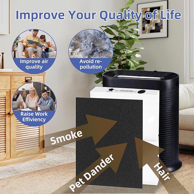 HPA200 Replacement Filters for Honeywell Air Purifier HPA200 HRF-ARVP200 Series,Compatible with HPA200, HPA201, HA202, HPA204, HPA250,HPA5200,4 True HEPA R Filter+8 Activated Carbon Pre-Filter A