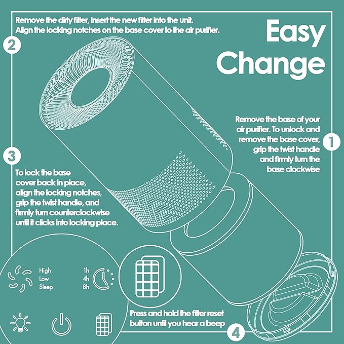 Bissell 2801 MY Air Filter Replacement - 4 Pack Compatible with Bissell MY-Air Air Cleaner 2780, 2780A, 2780B, 2780P and 27809