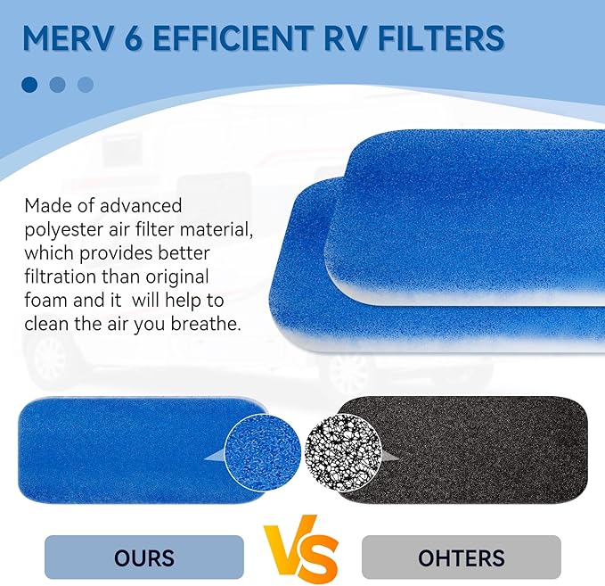 12.875” x 5.5” RV AC Air Filter Replacement Compatible with Entegra Luxury Fifth Wheel Air Conditioner - 4 Pack Air Conditioning Unit RV Foam Pad for Camper Vent MERV 6 AC 160g Filter, Blue