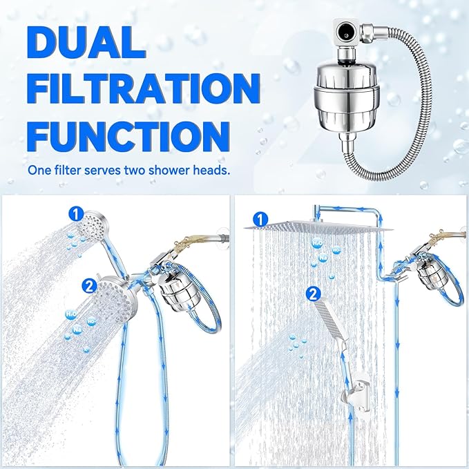Universal 15 Stage Shower Head Filter for Hard Water, Dual ShowerHead Simultaneously Filtering, Suitable Majority Rain Rainfall Shower Head Combo, Easy Install - Polished Chrome