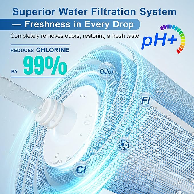 LCF Replacement Filter, Compatible with LCF-CF-01-ALK, Waterdrop Filter Replacement for WD-CTF-04 System, Replaces WD-CFF-02, 6+1-Stage, 𝐒𝐢𝐥𝐯𝐞𝐫 𝐈𝐨𝐧𝐬 Enhanced, 16,000 Gallons, 2-Pack