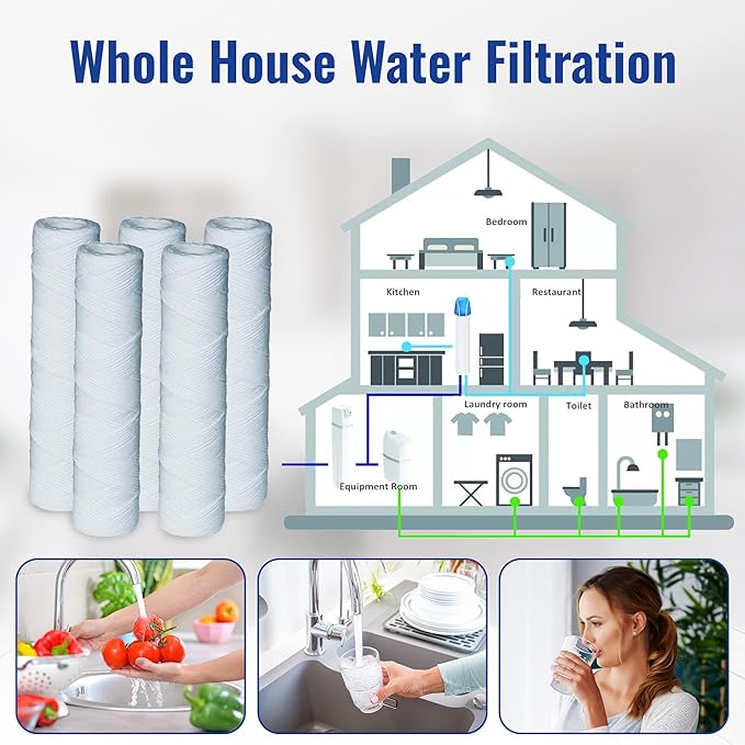 CFS – 5 Micron Sediment Water Filter Cartridges Compatible with Campbell 1SS Models – Removes Bad Taste and Odor – Whole House Replacement Filter Cartridge – 9-3/4" Cartridge, 10 Pack