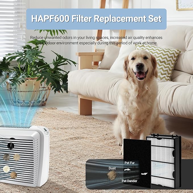 HAPF600 Filter Replacement for Holmes True HEPA Filter B Replace HAPF600D, HAP615, HAP625, HAP650, HAPF600D-U3, HAP725, HAP750, HAP1725 HAP1750, 4 PCS True HEPA Filter and 4 PCS Pre Filter