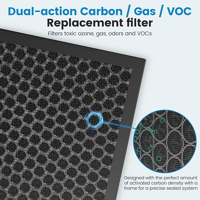 3 Pack KJ190L Filter Replacement Compatible with MOOKA KJ190L Air Purifier For Home Large Room 2000 Ft², 3 HEPA Filters and 6 Washable PreFilters Pet Air Purifier Filters for Bedroom