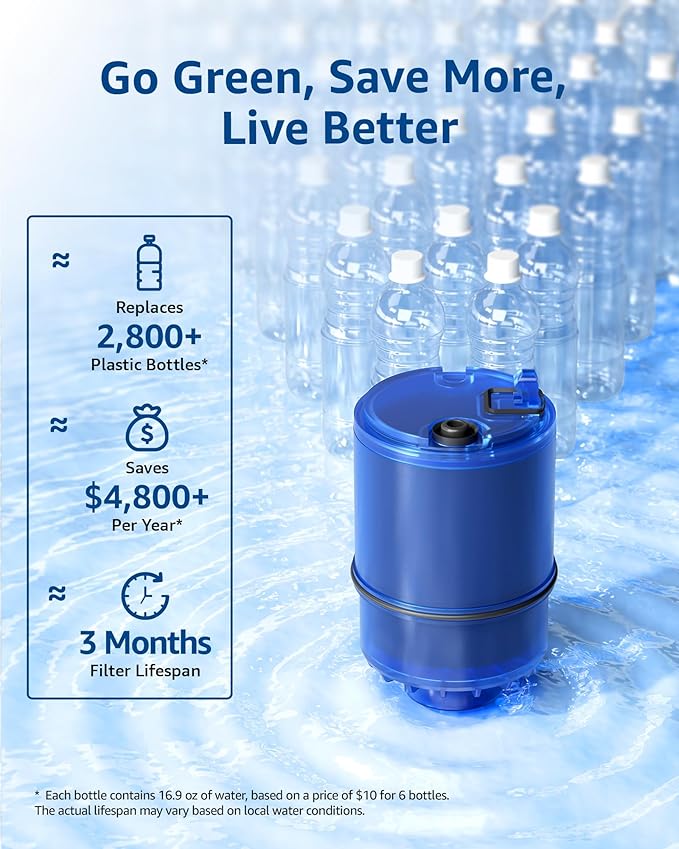 Waterspecialist NSF Certified Filter, Replacement for Pur® Water Filter Faucet, PUR® RF-9999®, Compatible with All Pur® Faucet Mount Filtration Systems (Pack of 3), Model No.: WS708A