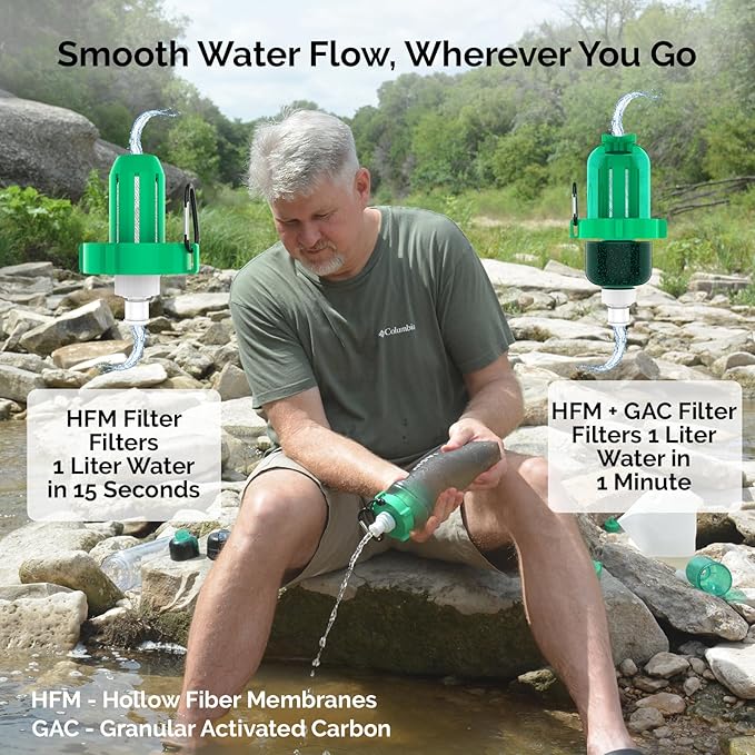 Gravity Water Filter Kit - HFM Carbon & Pre Filter, Portable Squeeze Pouch - Reliable Camping & Hiking