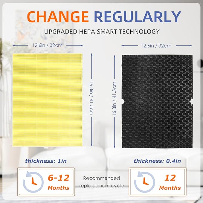 4 Pack 116130 HEPA Pet Care Replacement Filter H for Winix 5500-2 Am80 Plasmawave Air Purifier True HEPA Filter,Yellow