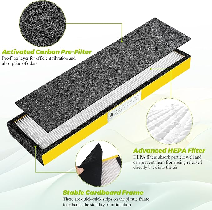 FLT4825 HEPA Filter B Compatible with Air Purifier AC4825 AC4825E AC4300 AC4800 AC4900 AC4850 by Techecook - 4 x True H13 HEPA Filters, 8 x Activated Carbon Pre-Filter