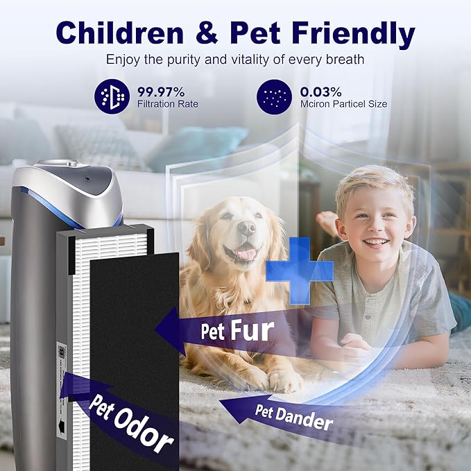 FLT4825SM HEPA Smoke Clear Filter B Replacement Compatible with G-Guardian AC4825, AC4300, AC4850, AC4880, AC4900, CDAP4500, AP2200 Air Purifier, 4 True HEPA Filters & 8 Carbon Pre-Filters, Grey