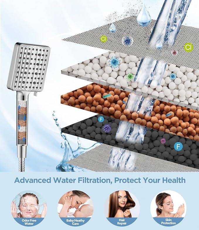 Filtered Shower Head - 6 Modes High Pressure Handheld Shower Head with Filter Mineral Beads, Detachable Handheld Showerhead Set with Stainless Steel Hose and Shower Arm Bracket