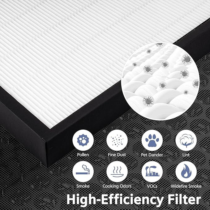 30940 Replacement Filter Compatible with Hunter Air Purifiers, fits 30210 30214 30215 30216 30225 30244 30245 30260 30398 30400 30401 30402 30525 36260 36395 37225, 2-Pack