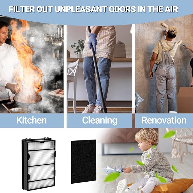 HAPF600 HEPA Filters for Holmes HAP616, HAP633, HAP653, HAP726, HAP756, HAP759, HAP8615, HAP8650, HAP9726 Air Purifier, Replace HAPF600TCS (3 HEPA Filters& 3 Carbon Filters)