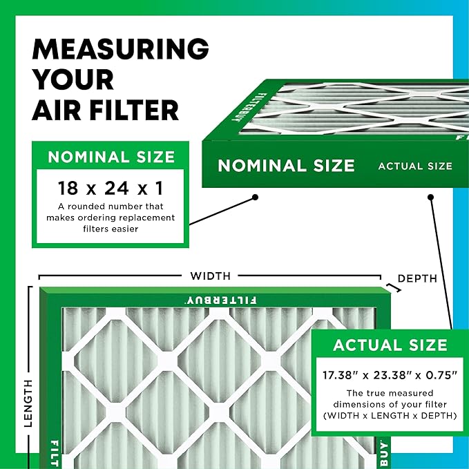 Filterbuy 18x24x1 Air Filter MERV 13 (MPR 1900) Health Defense Replacement (4-Pack), Electrostatic Pleated HVAC AC Furnace Filters, Made in USA (Actual Size: 17.38 x 23.38 x 0.75)