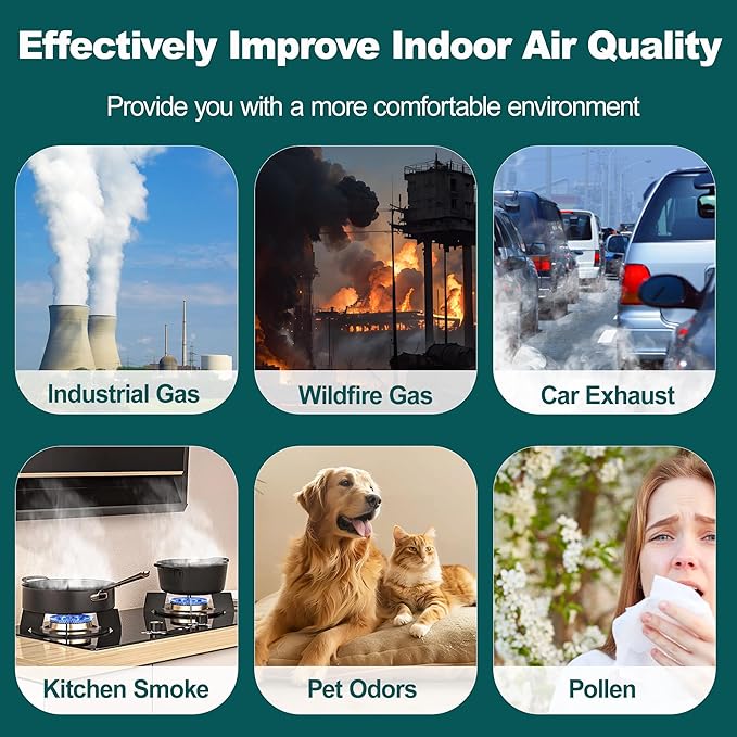 LV-PUR131 Replacement Filters Compatible with LEVOIT Air Purifier LV-PUR131, LV-PUR131S, LV-PUR131-RF, 3-in-1 Filtration, 2 Pack H13 True HEPA and Activated Carbon Filters