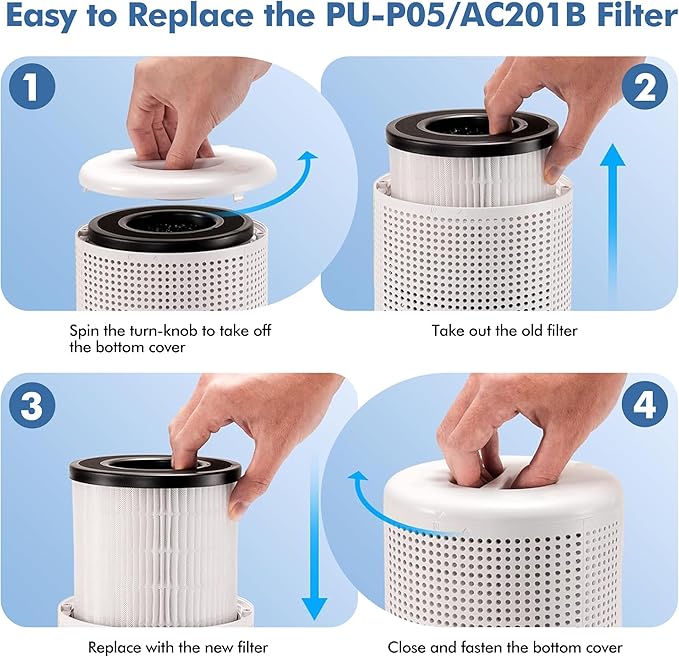 PU-P05/AC201B Replacement Filter Compatible with FULMINARE PU-P05 and Purivortex AC201B Air Purifiers, H13 True HEPA Air Filter for Home Pets Dander Dust Smoke Pollen 2pack