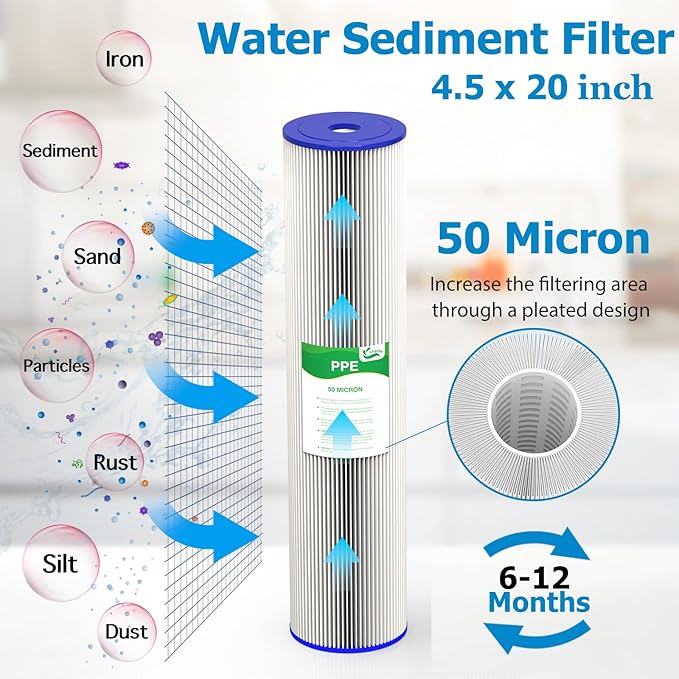 50 Micron 20-Inch Whole House Heavy Duty Water Filter Replacement Cartridge, Pleated Sediment Water Filters 4.5" x 20" for Well Water, Compatible with ECP5-20BB, R30-20BB, SPC-45-2050, 2 Pack