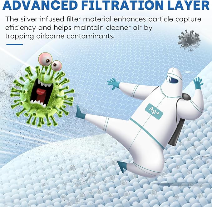 Vital 200S Air Filter Replacement for Vital 200S and 200S-P Air Purifier, 3-in-1 H13 True Replacement Filter, Activated Carbon Air Purifier Pre-Filter, 2 PC, Yellow