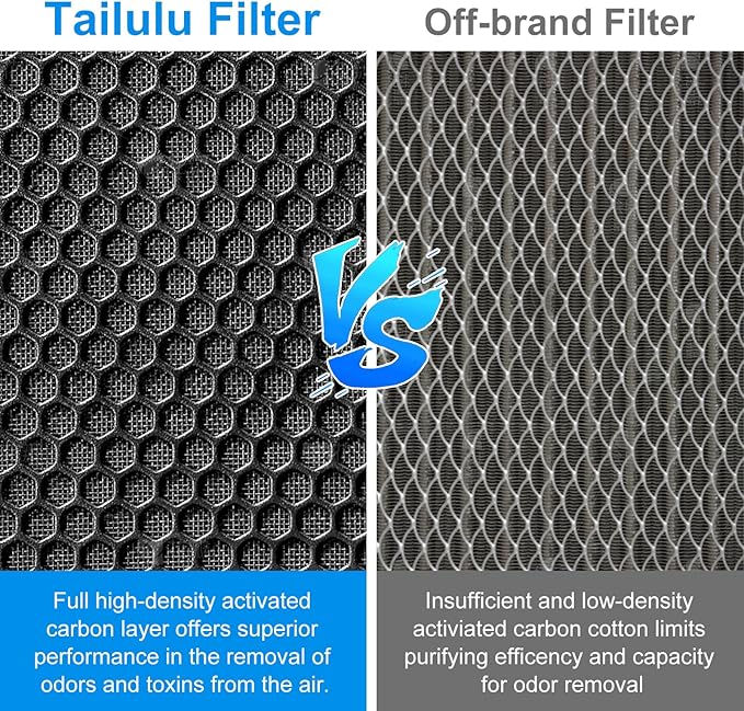 Tailulu 2 Packs D09 Air Purifier Replacement Filter, 3-in-1 True H13 True HEPA Air Cleaner Purifier for Home Large Room Up to 1345 Sq Ft