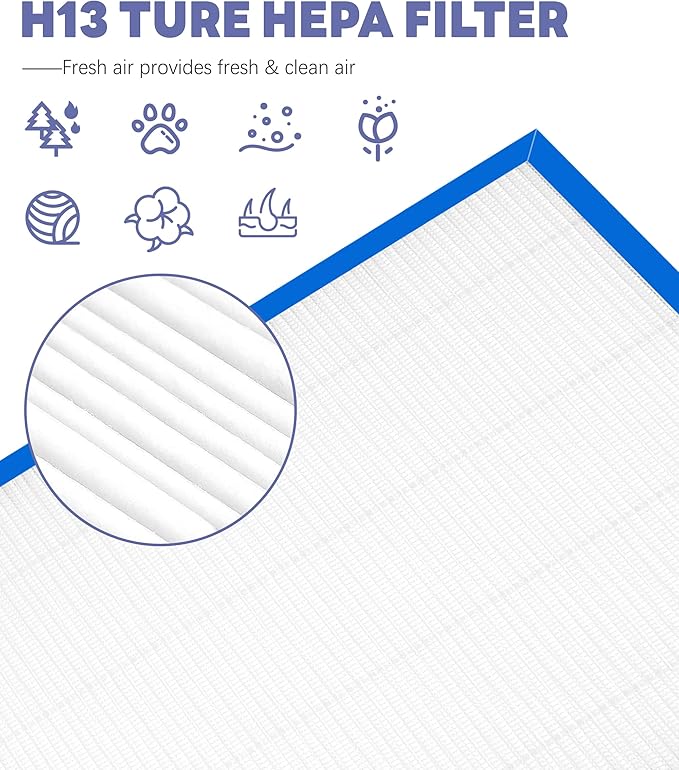 AF-10FL Replacement Filter Compatible with HoMedics Air Purifier AF-10 AP-15 AR-10 Filter, Part Number AF-10FL AP-15CRF AF-15, with 2 HEPA Filter + 4 Activated Carbon Pre-filters