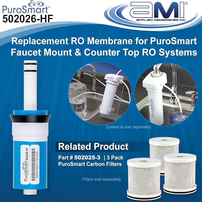 PuroSmart Replacement RO Membrane High Flow System | High Flow 50 GPD | Fits Countertop and Faucet Mount Systems Applied Membranes, Inc. Model 502026-HF