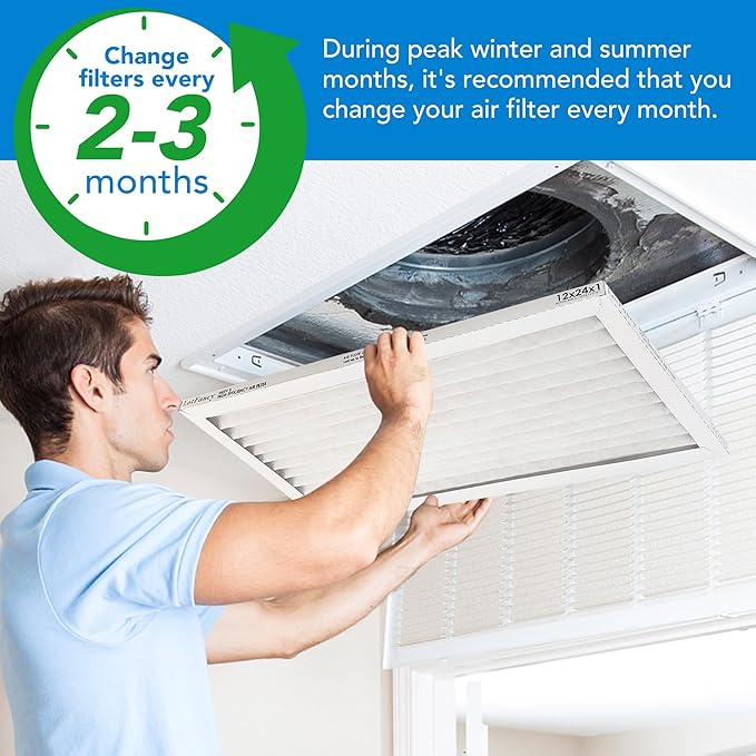 LotFancy 12x24x1 Air Filter MERV 8 Dust Defense (6-Pack) Pleated HVAC Furnace Air Filters, Replacement for Home AC & Heating Systems, Actual Size: 11.75" x 23.75" x 0.75"