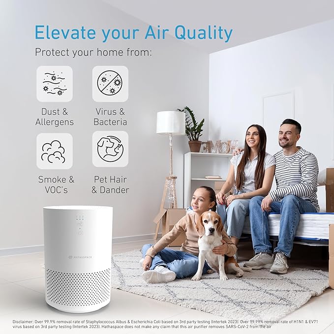 HATHASPACE HSE200 True HEPA Air Purifier for Home, Removes 99.9% of Dust, Smoke, Pet Dander, Odors, VOCs, Covers Up to 200 Sq. Ft, Quiet Air Cleaner with Smart Sensor for Bedroom & Small Rooms